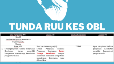Aksi damai 5 juni 2023