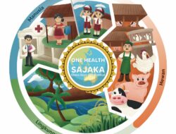 DESA PERTAMA DI INDONESIA YANG JADI PELOPOR PENGGUNAAN ANTIBIOTIK BIJAK