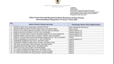 BPOM Rilis Temuan 16 Kosmetik Mengandung Bahan Berbahaya 4 Daftar 16 kosmetik mengandung bahan berbahaya temuan BPOM