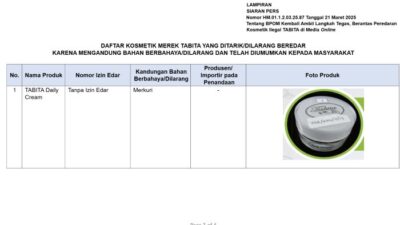 Mengandung Bahan Berbahaya, Kosmetik TABITA dan TABITA Glow Ditarik dari Peredaran