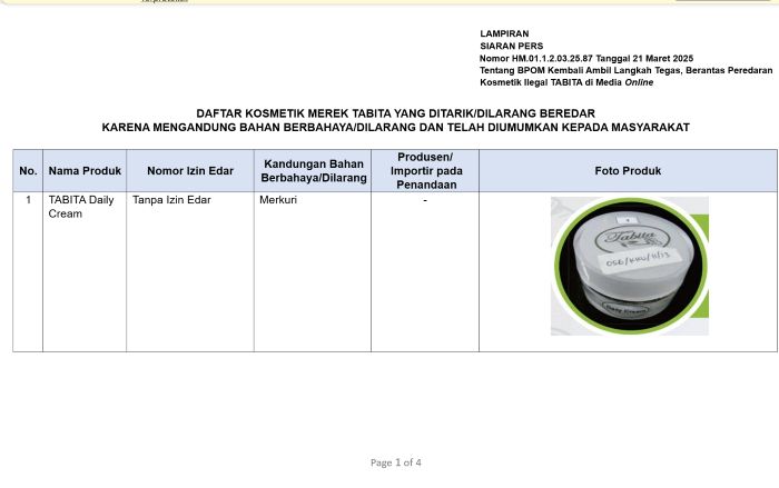 Daftar kosmetik merk Tabita dan Tabita Glow yang ditarik dari peredaran 1