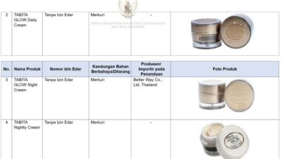 Mengandung Bahan Berbahaya, Kosmetik TABITA dan TABITA Glow Ditarik dari Peredaran 4 Daftar kosmetik merk Tabita dan Tabita Glow yang ditarik dari peredaran 2
