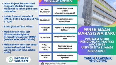 PSPPA Unja 1