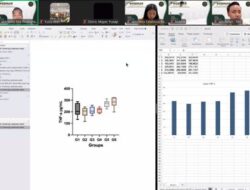 ‘Rahasia Data yang Berbicara’: Jurus KCFI Cetak Peneliti Farmasi Andal Lewat Masterclass Statistik 14 ‘Rahasia Data yang Berbicara’: Jurus KCFI Cetak Peneliti Farmasi Andal Lewat Masterclass Statistik