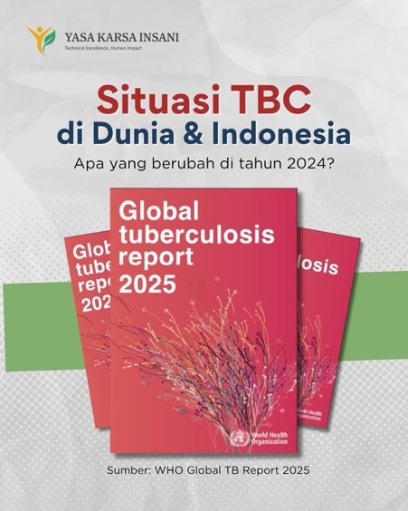 The Silent Killer Merebut Tahta Kematian Dunia: 1,23 Juta Jiwa Melayang Akibat Tuberkulosis pada 2024